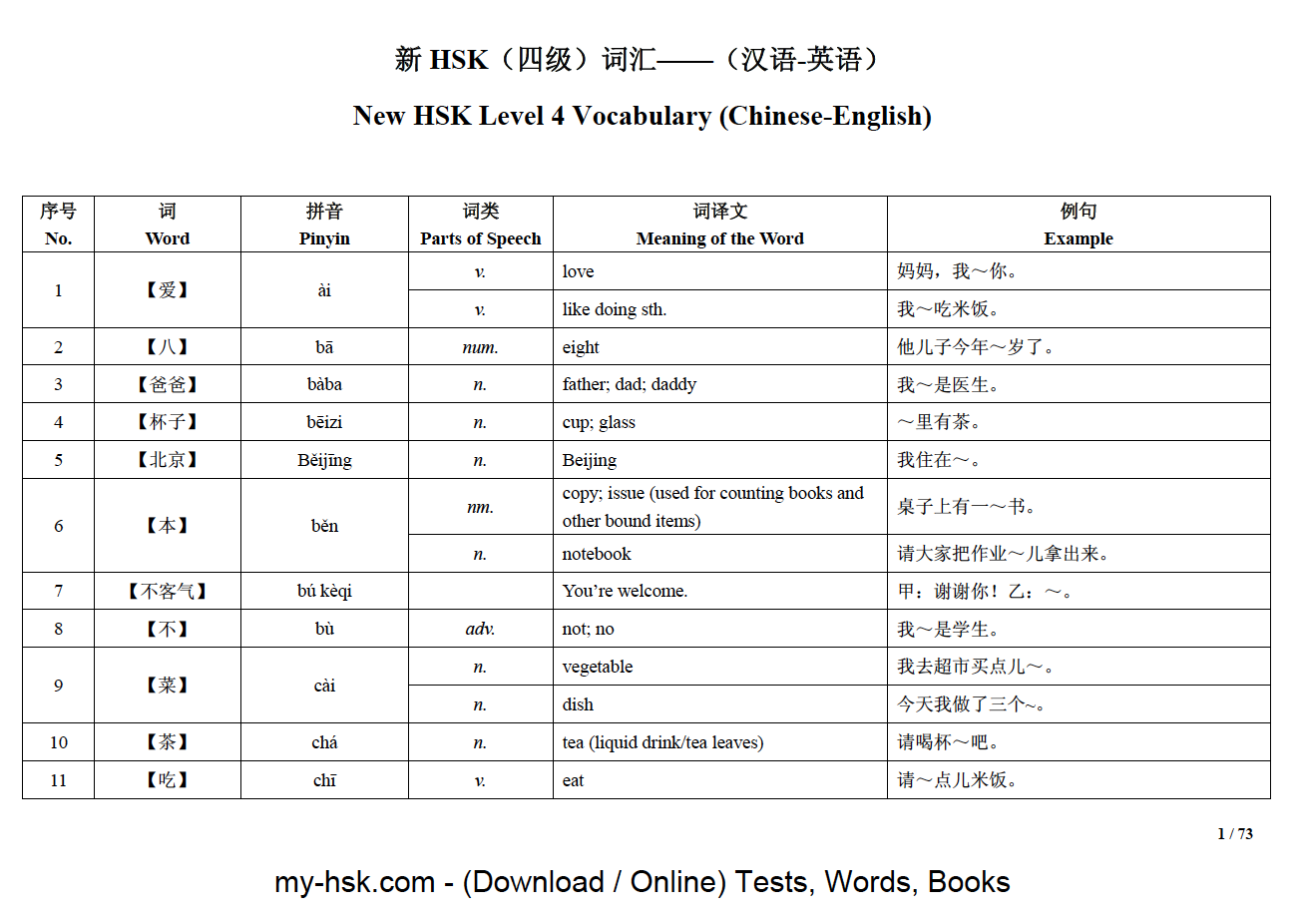 Wordwall hsk. Грамматика китайского языка HSK 2. HSK китайский уровни. HSK 3 учебник. Китайский экзамен HSK уровни.