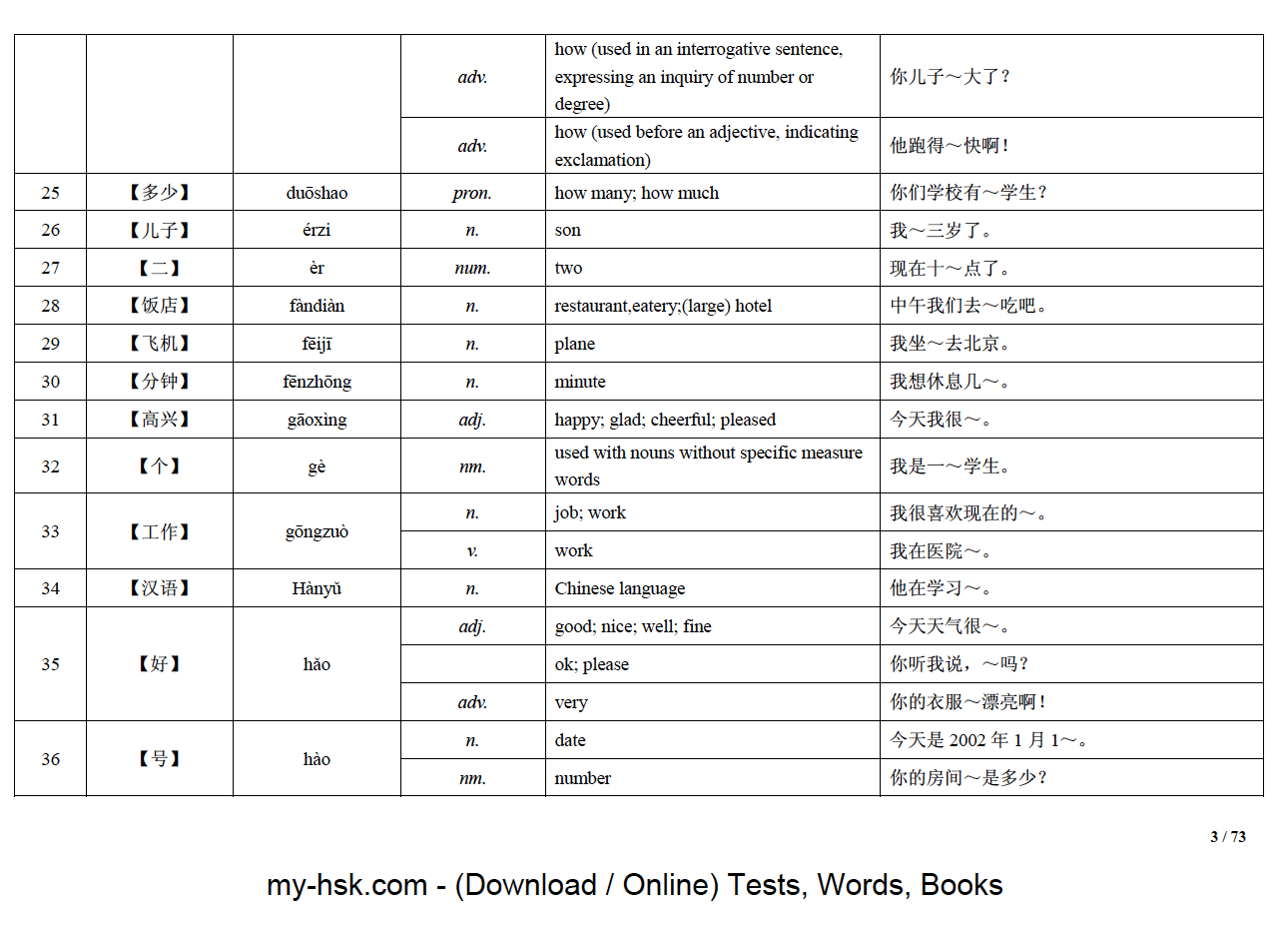 Тексты hsk 1. Грамматика китайского языка HSK 2. Конструкции HSK 3. HSK 4 слова. Китайский грамматика HSK 3.