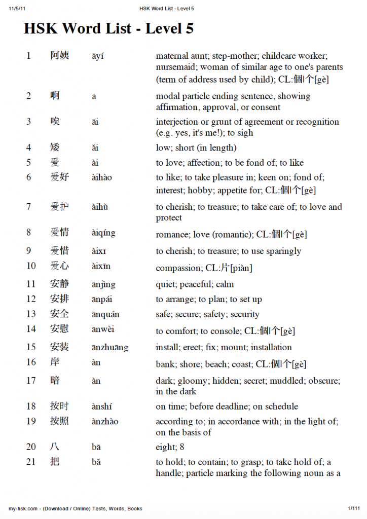 HSK 5 Vocabulary List - My HSK