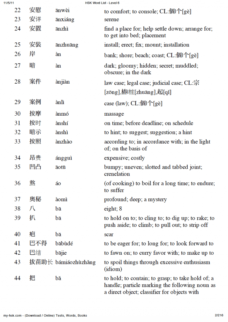 HSK 6 Vocabulary List - Learn Chinese HSK Free (汉语水平考试) Hanyu Shuiping ...