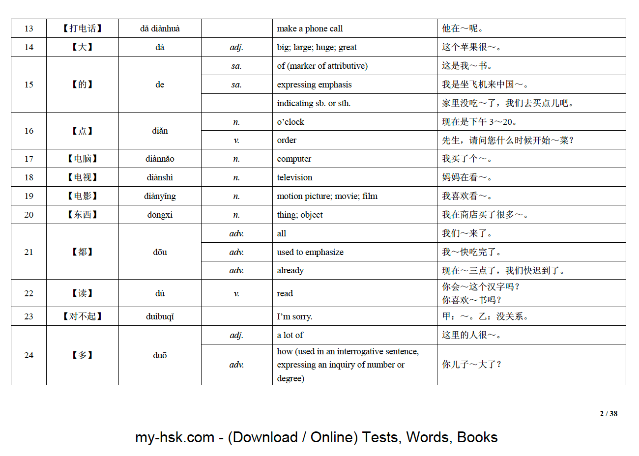 HSK 3 Vocabulary List - Learn Chinese HSK Free (汉语水平考试) Hanyu Shuiping ...