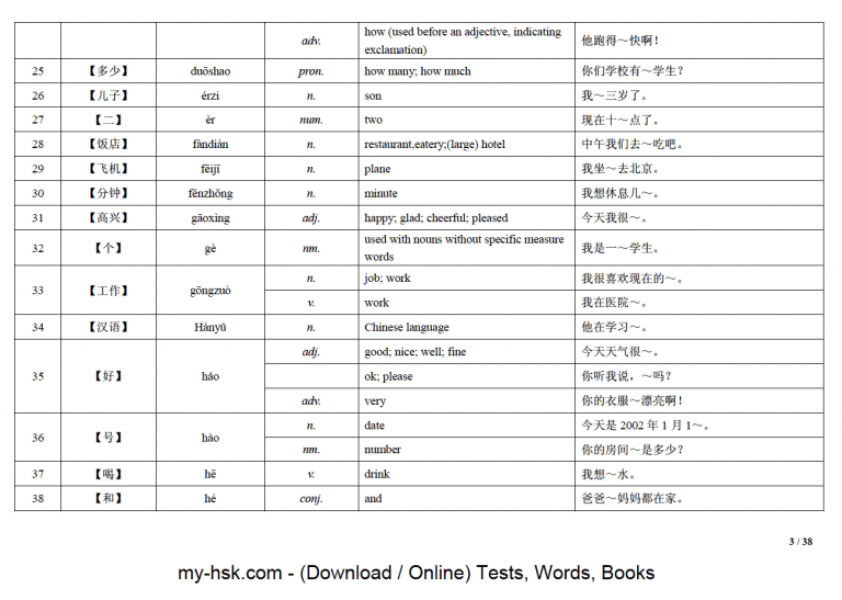 hsk 3 vocabulary and sentences