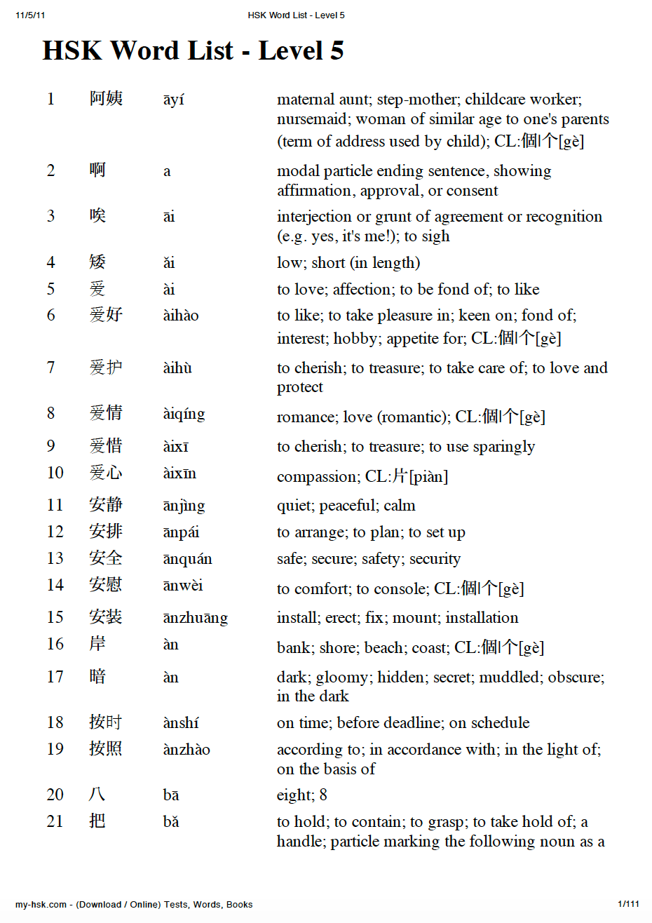 HSK 5 Vocabulary List - Learn Chinese HSK Free (汉语水平考试) Hanyu Shuiping ...