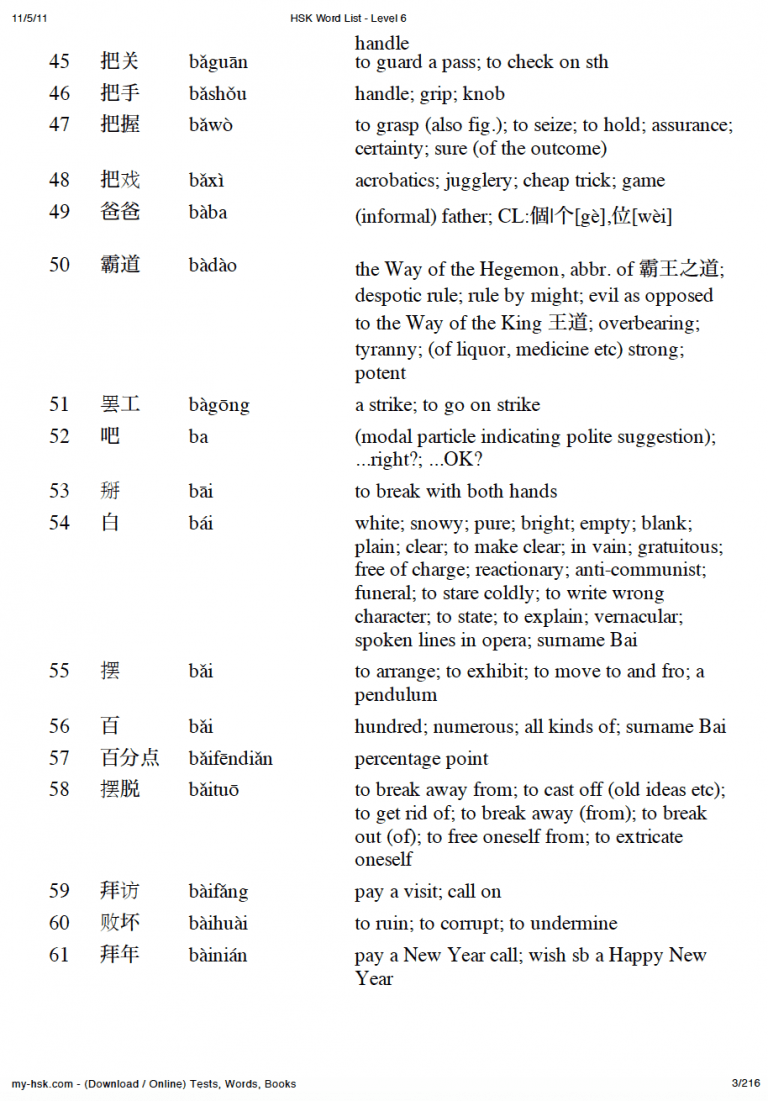 HSK 6 Vocabulary List - Learn Chinese HSK Free (汉语水平考试) Hanyu Shuiping ...